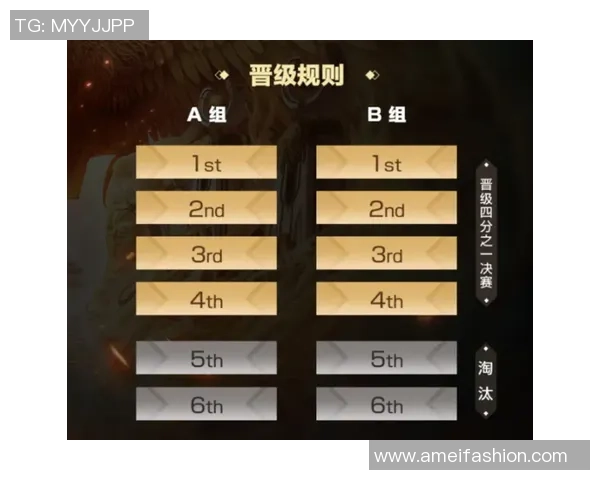 WE在冠军杯中的耐力表现分析与战术探讨